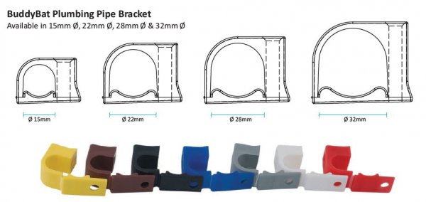 BuddyBat pipe Anchors